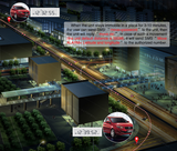 CAR-TRACK - Waterproof GPS to always find your vehicle!