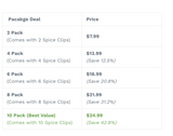 Spice Clips